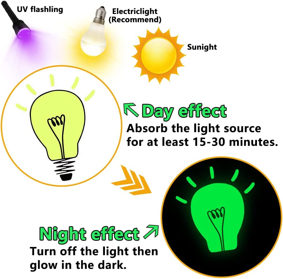 Glow-in-the-Dark Wall Stickers for Kids' Bedrooms - 30-Piece Decorative Set