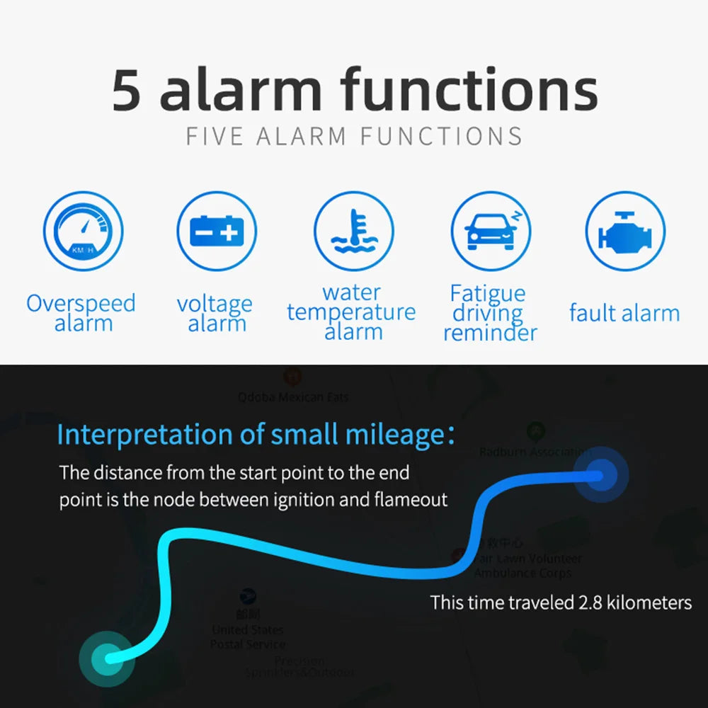 Revolutionize Your Driving Experience with the New Car OBD2 HUD Head-Up Display - Speedometer & On-Board Computer for Ultimate Vehicle Monitoring