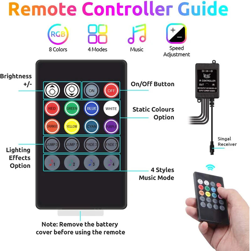 Transform Your Car with Colorful LED RGB Atmosphere Strip Lights – Remote & Voice Control for Ultimate Ambiance