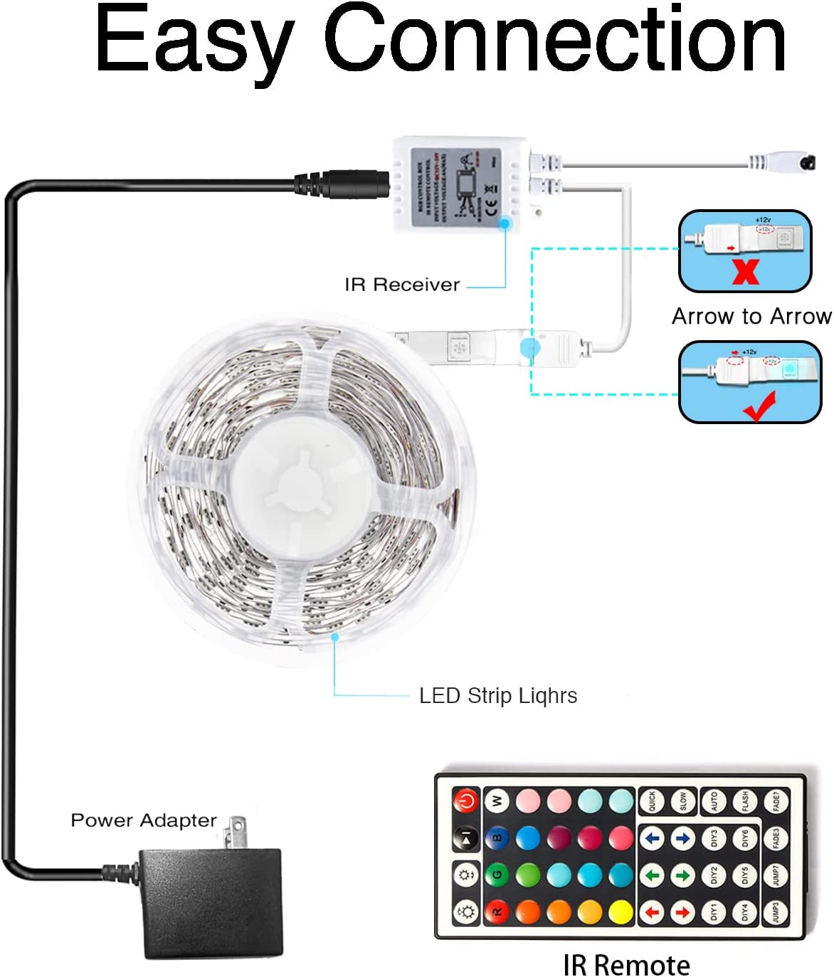 32.8Ft RGB LED Strip Lights with Remote Control for Bedroom and Home Decor